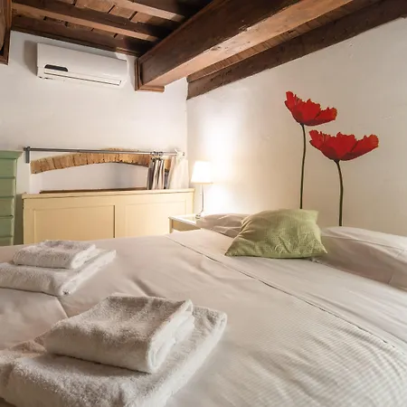 Lambertesca Loft By Mmega * Florencie