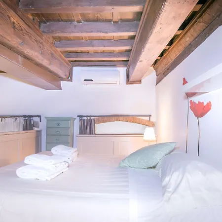 Lambertesca Loft By Mmega * Florencie